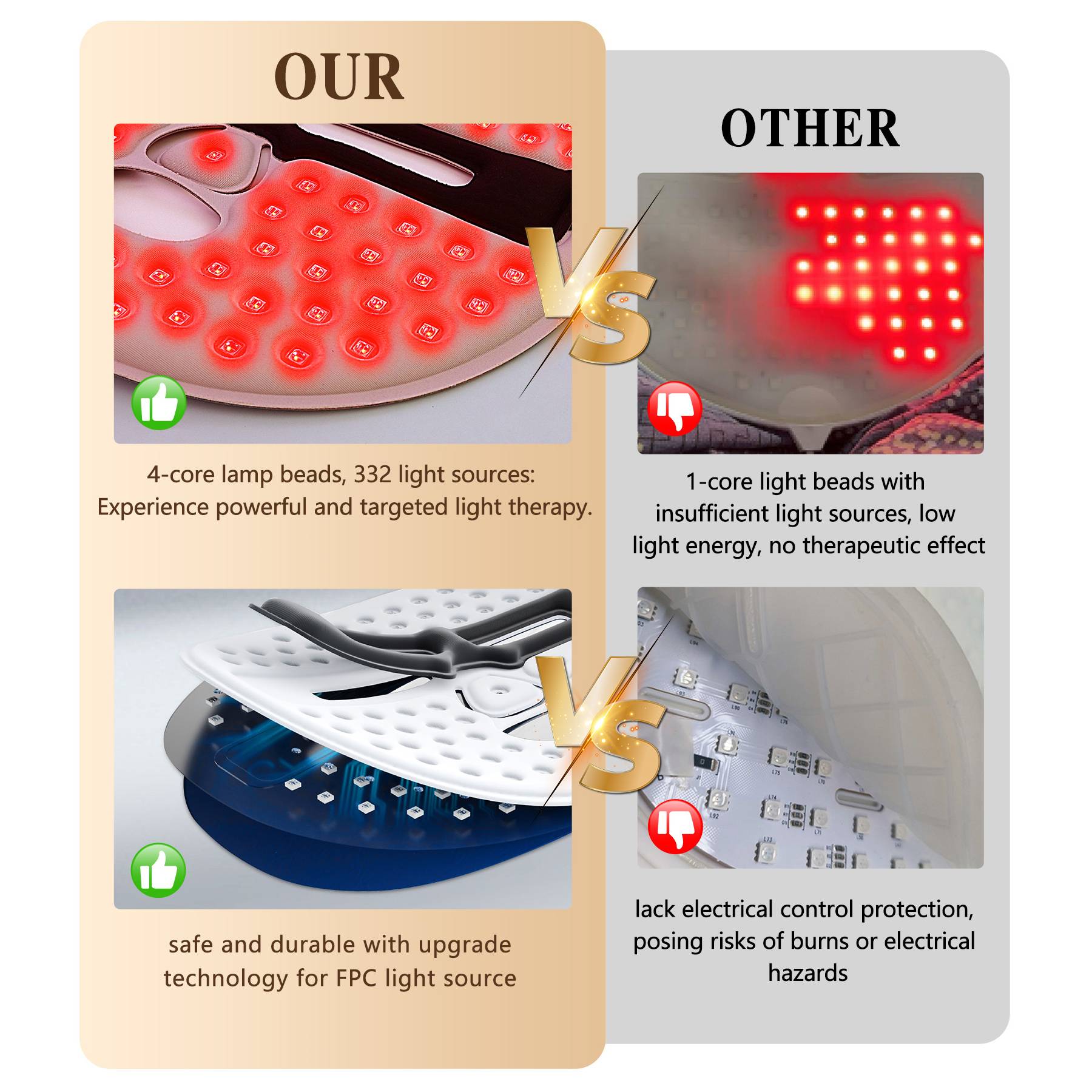 LED Face Mask – Red Light Therapy