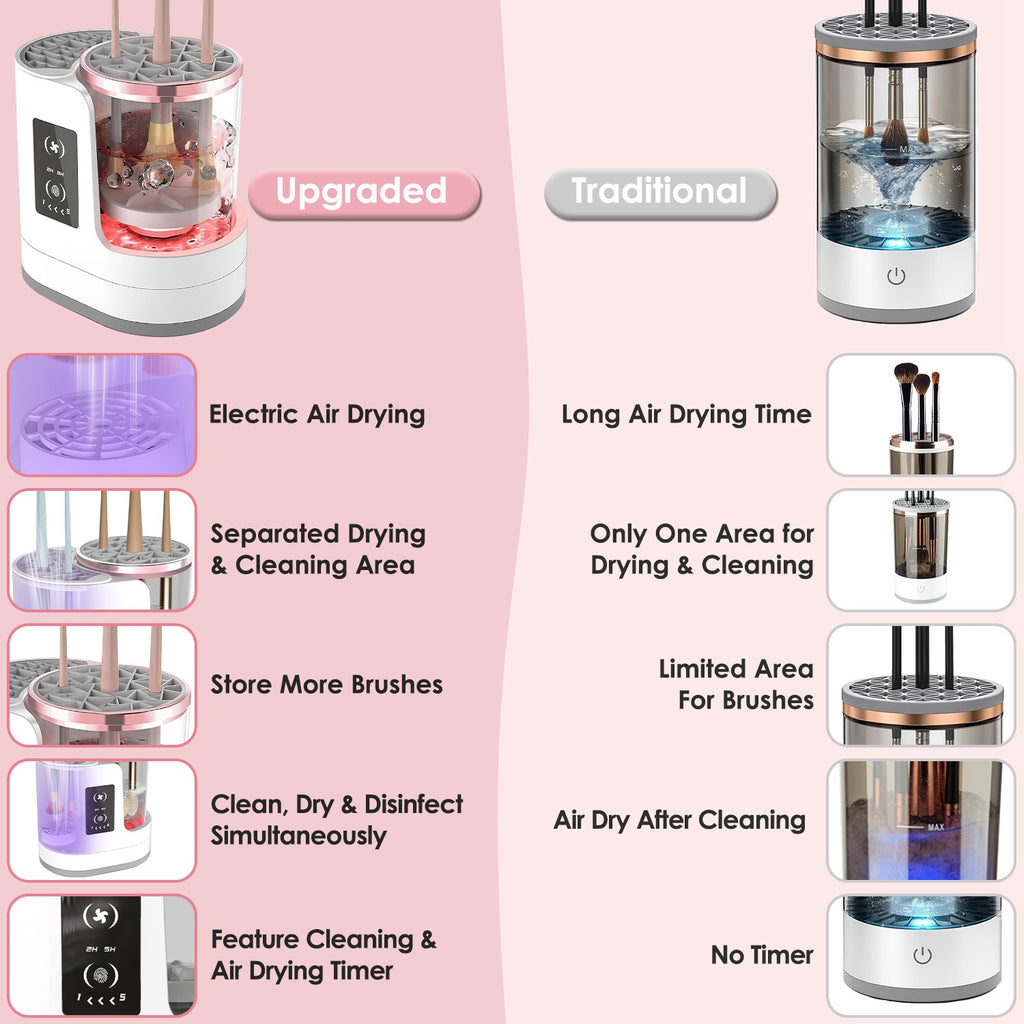 4-in-1 Electric Makeup Brush Cleaner – USB, Fast Clean & Dry