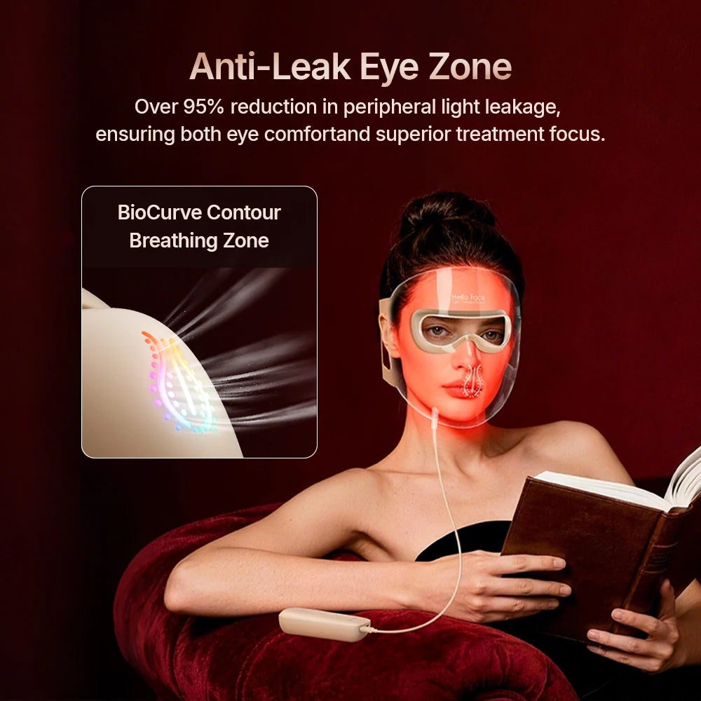 Cordless 4D LED Light Therapy Face Mask