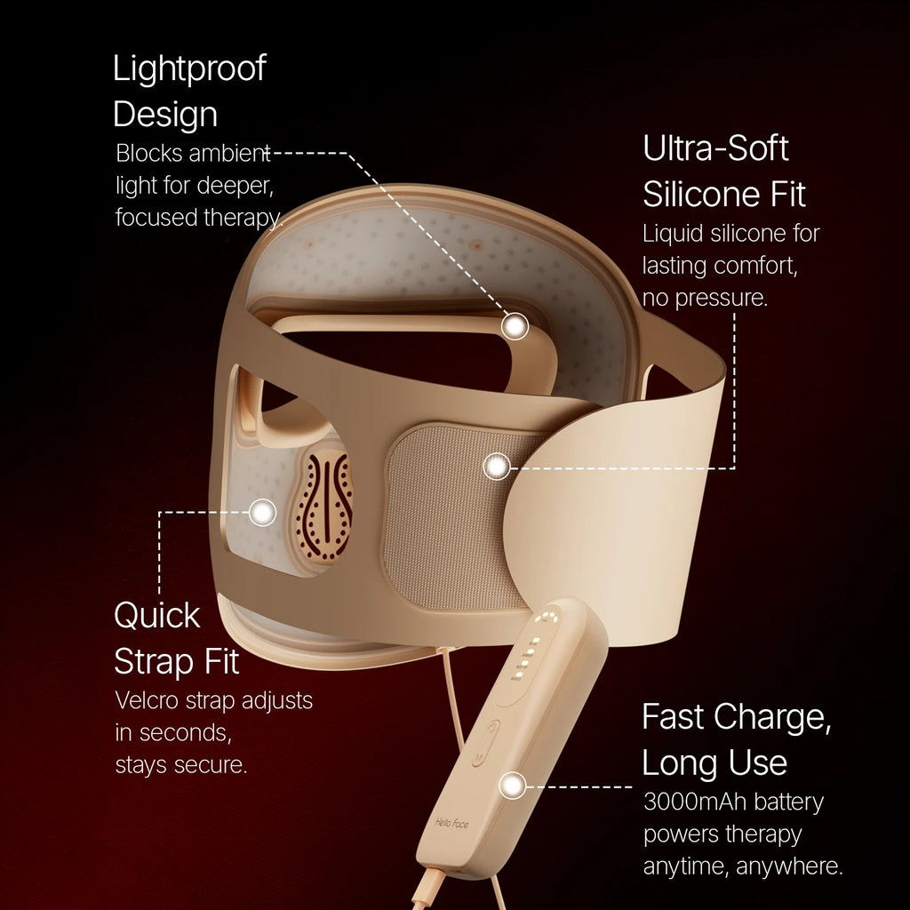Cordless 4D LED Light Therapy Face Mask