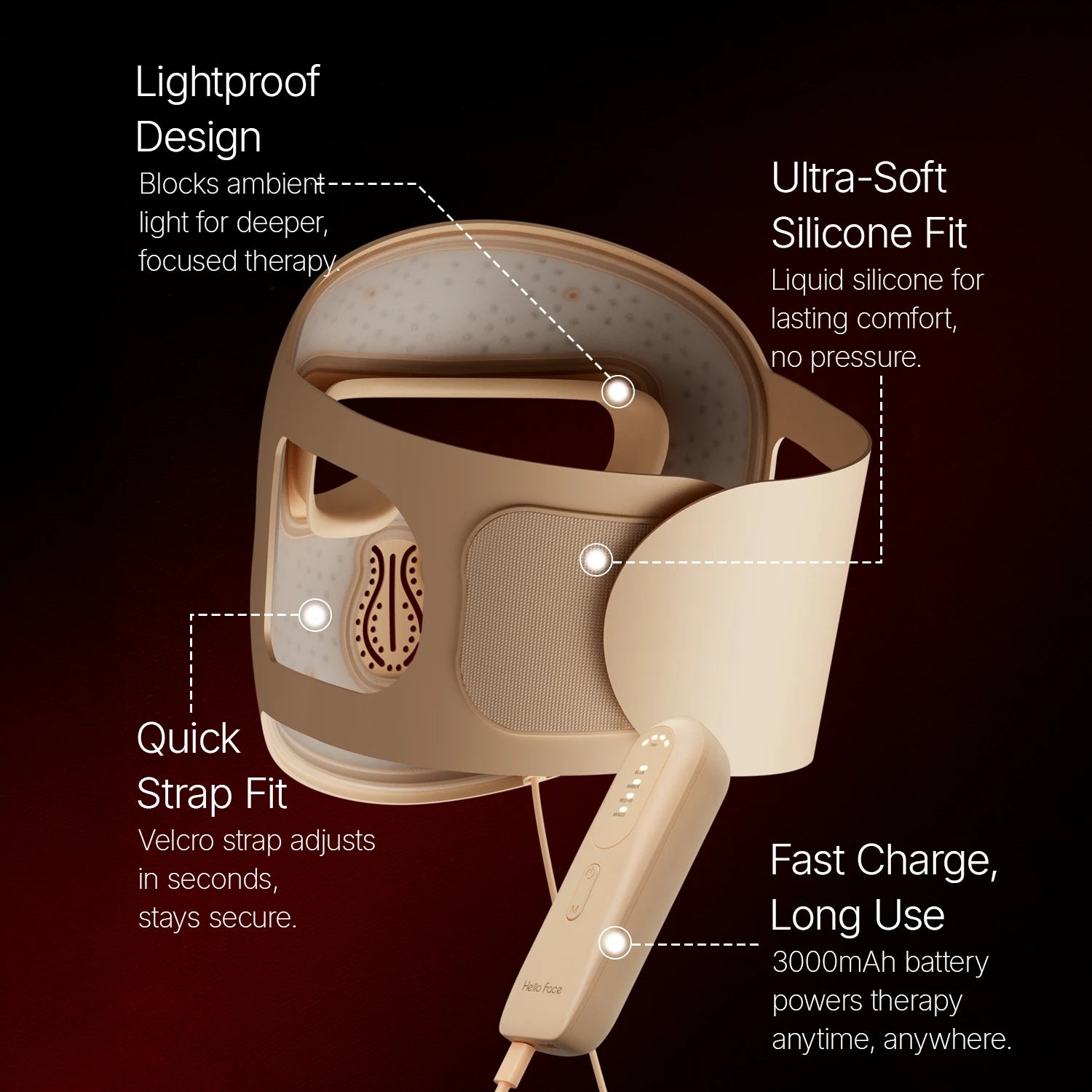 Cordless 4D LED Light Therapy Face Mask