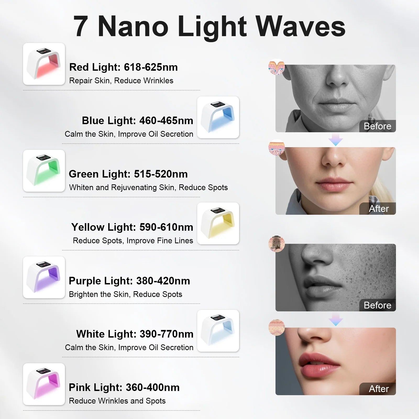 7 Colors LED Light Therapy Face Mask