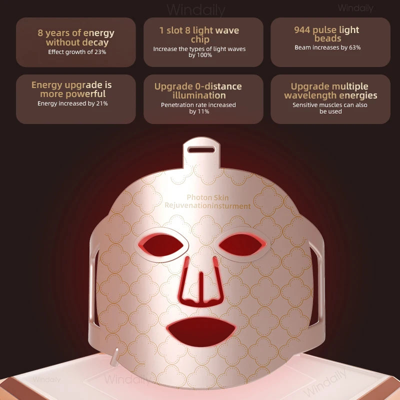 PureLume PhotonX™ Red Light Therapy Mask