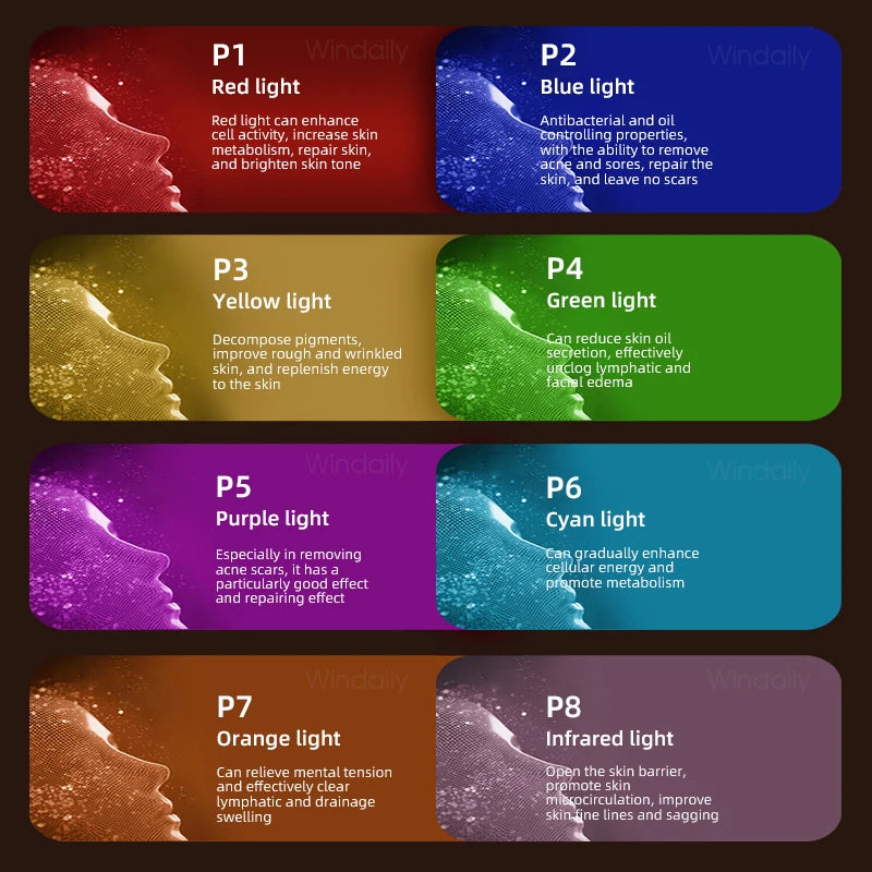 PureLume PhotonX™ Red Light Therapy Mask