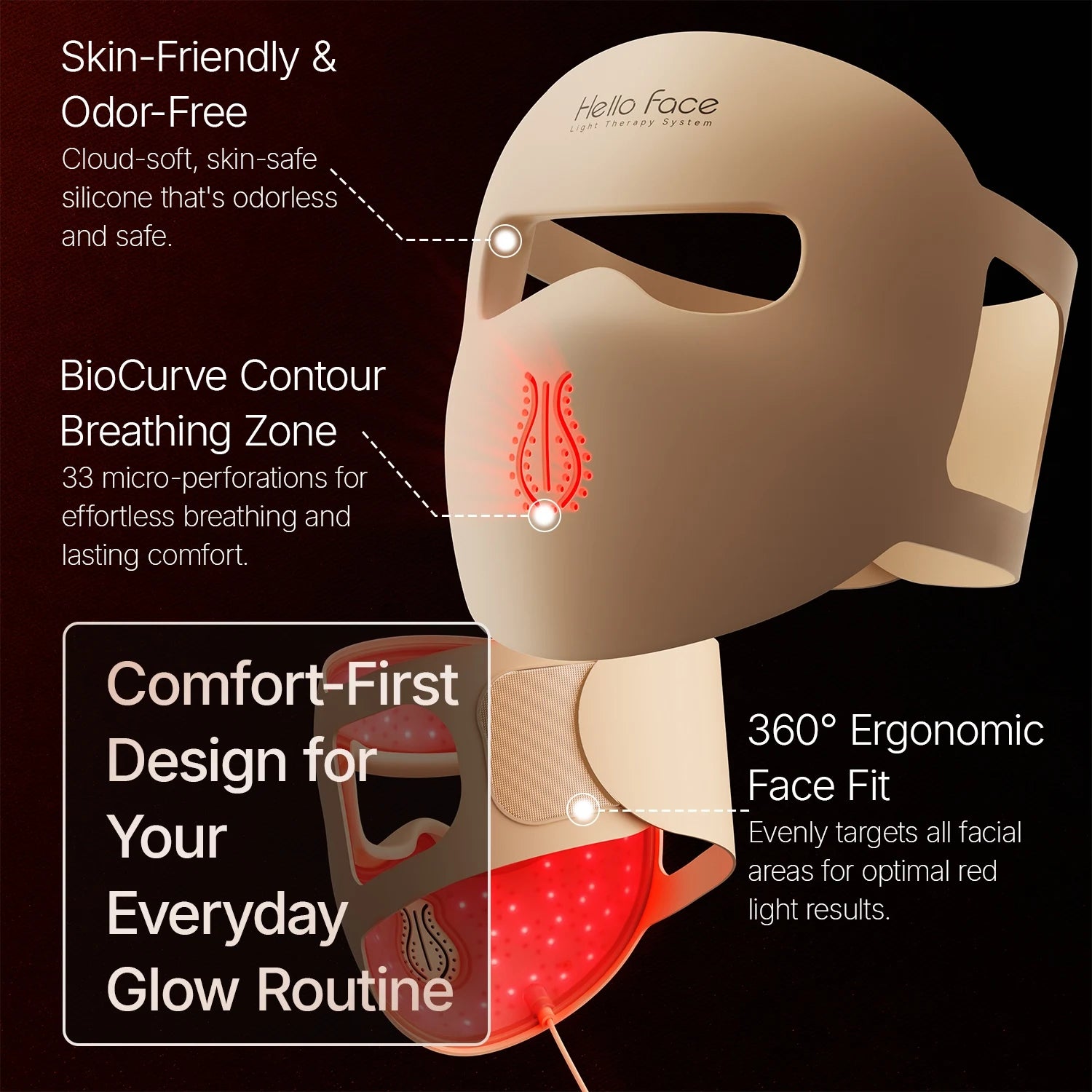 Cordless 4D LED Light Therapy Face Mask